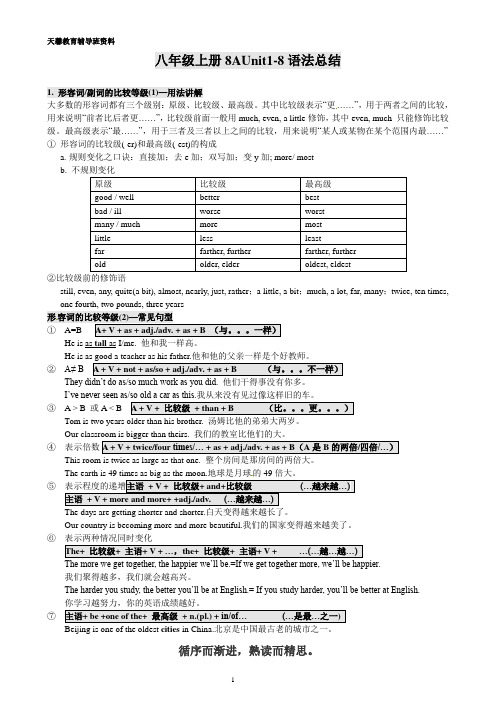 新牛津牛津译林版8A  全一册语法总结