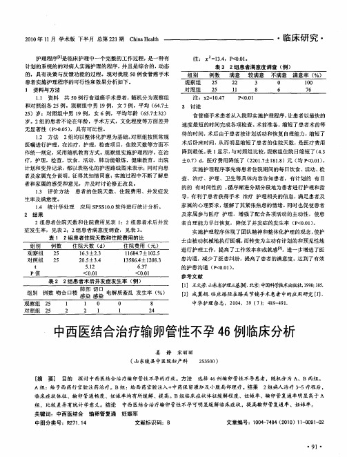 中西医结合治疗输多19管性不孕46例临床分析