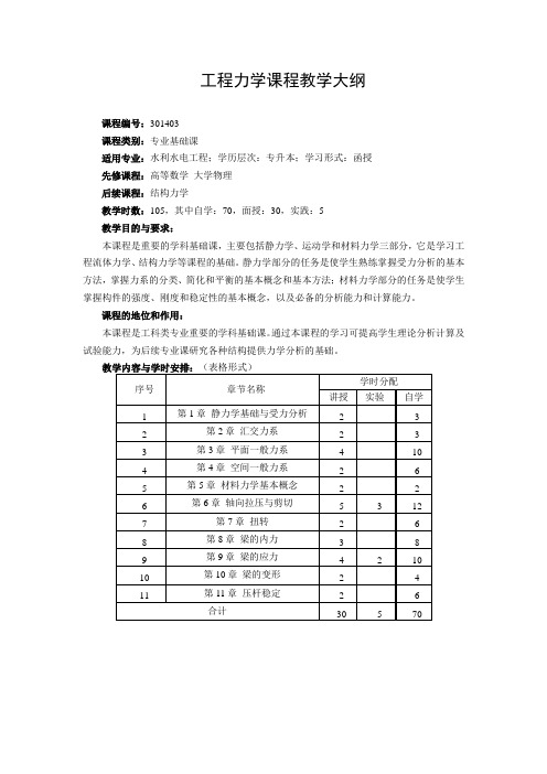 教学大纲-水利与能源动力工程学院-扬州大学