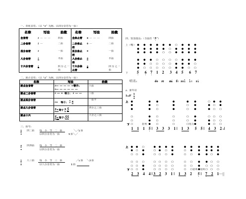 初四音乐竖笛、歌词、考试题
