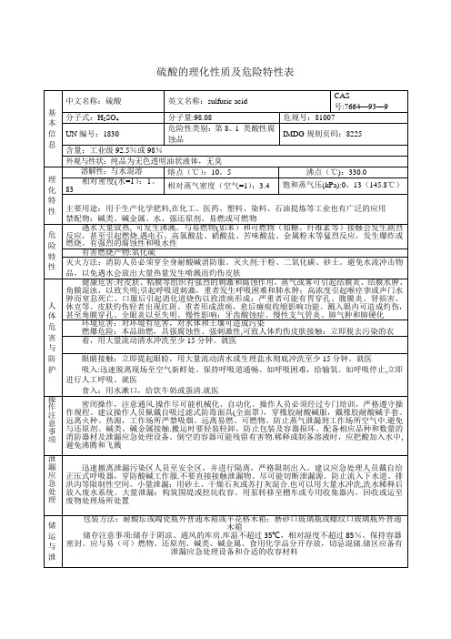 硫酸的理化性质及危险特性表