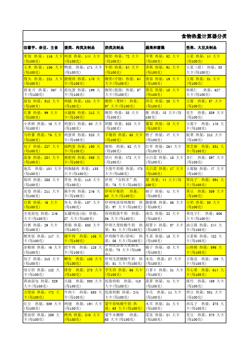 食物热量分类 挑选版- 6.1