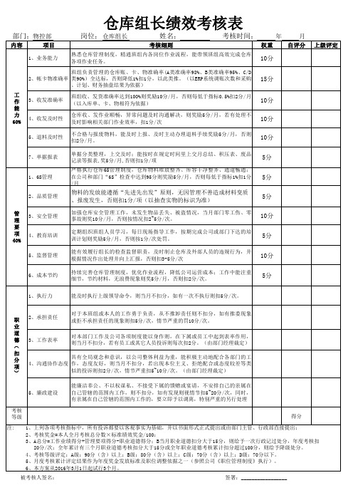 仓库组长绩效考核