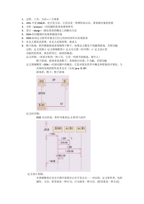 UML建模学习笔记