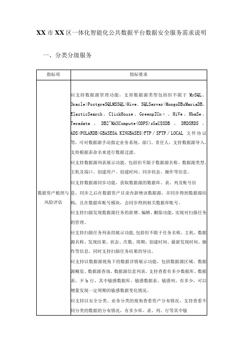 XX市XX区一体化智能化公共数据平台数据安全服务需求说明