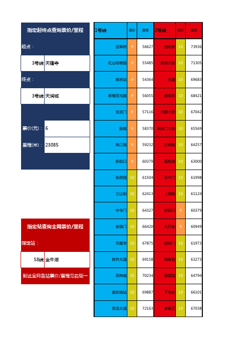 南京地铁票价里程总表20190331