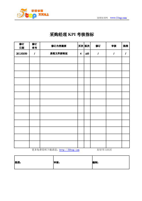 采购经理KPI考核指标