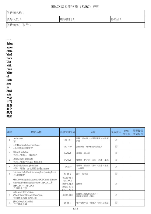 REACH 201种SVHC声明