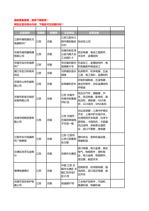 新版江苏省无锡电器附件工商企业公司商家名录名单联系方式大全90家