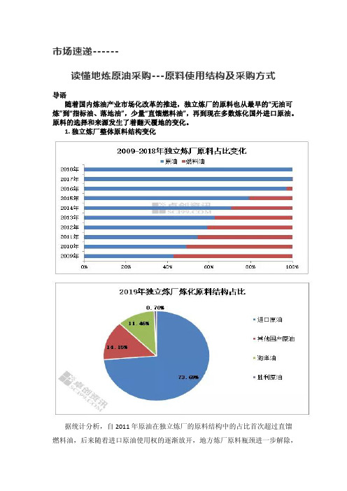 读懂地炼原油采购---原料使用结构及采购方式