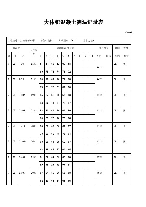 大体积混凝土测温记录表