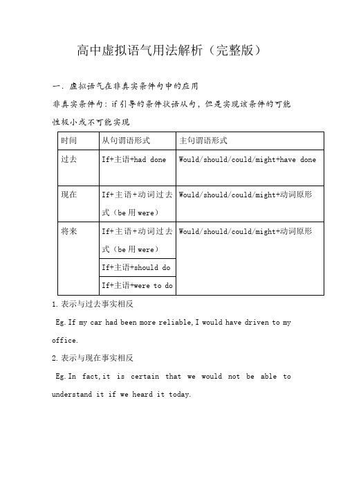 高中虚拟语气用法解析