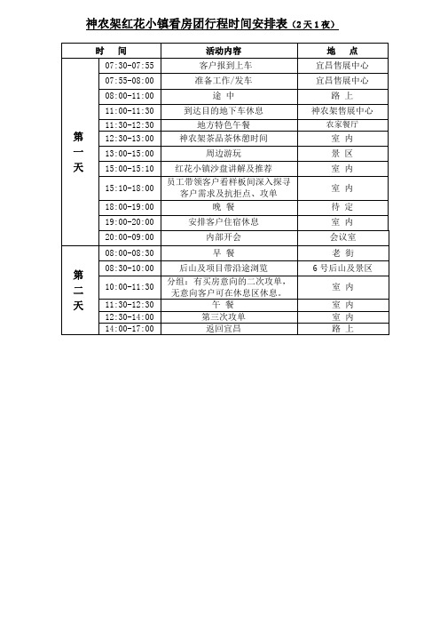 看房行程安排