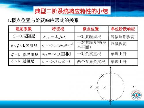 自动控制原理二阶系统的动态性能