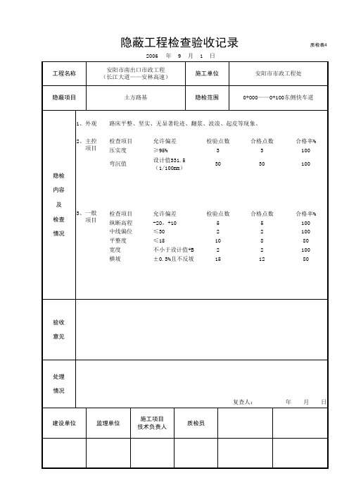 隐蔽工程检查验收记录