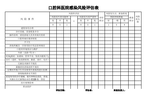 口腔科医院感染风险评估表