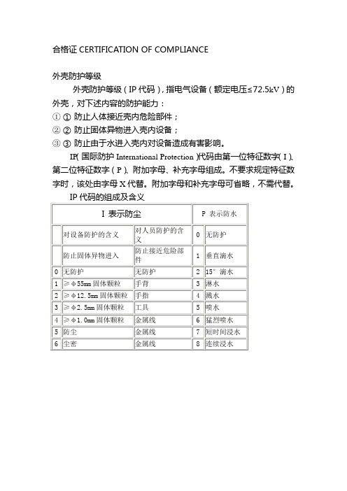 外壳防护等级分类