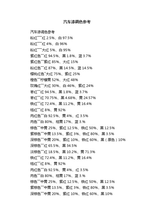 汽车漆调色参考