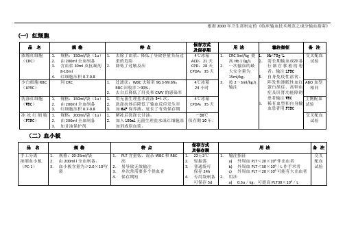 成分输血指南