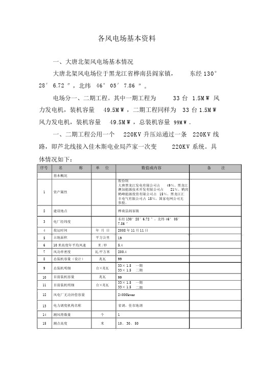 各风电场基本资料