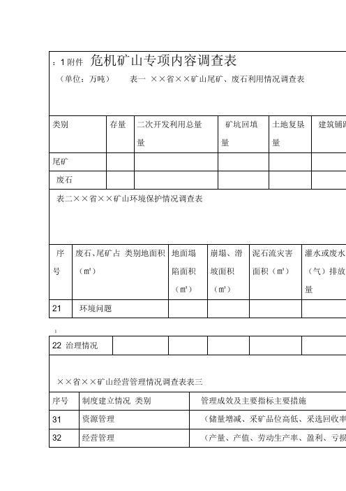 矿山生产情况调查报告