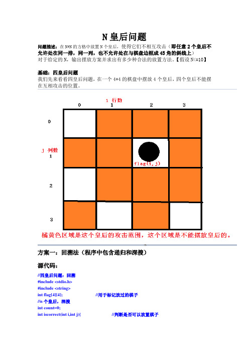 回溯典型题目——N皇后问题剖析