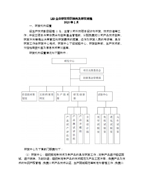 LED企业研发组织架构及研发流程