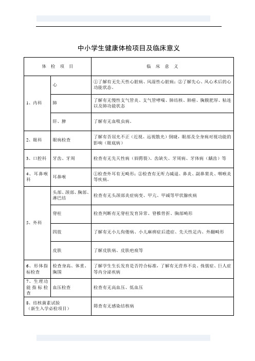 中小学生健康体检项目及临床意义