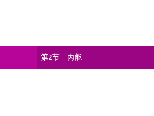 2019初中物理九全优化设计配套PPT课件第13章 第2节 内能