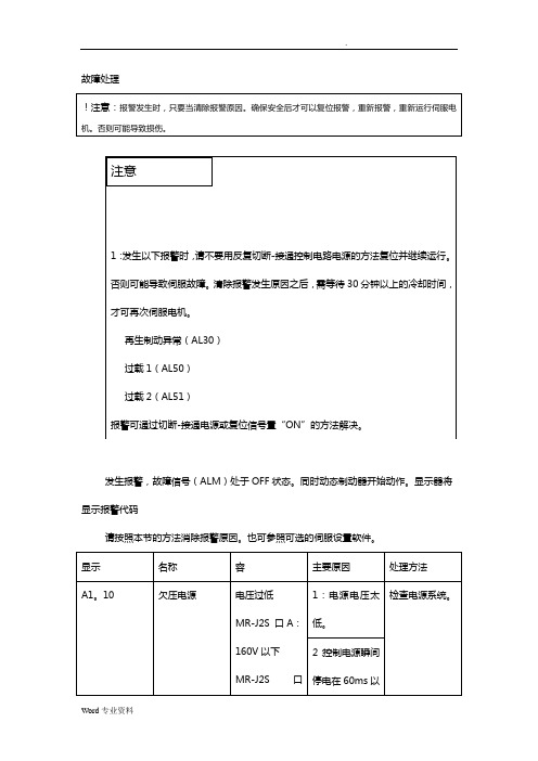 三菱伺服故障代码处理[1]