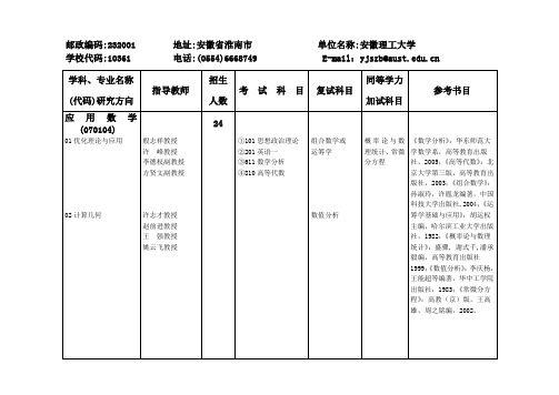 邮政编码232001地址安徽淮南单位名称安徽理工