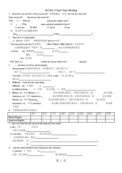 译林牛津版8A Unit 2知识点