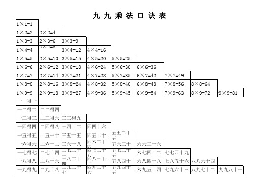 九九乘法除法口诀表(A4横版单页精打印版)