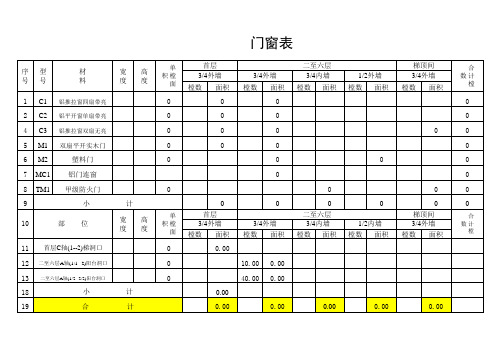 门窗洞口表