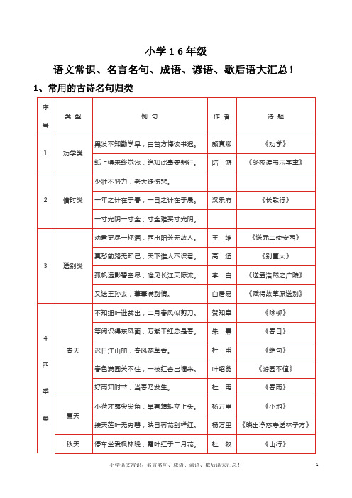 小学语文常识、名言名句、成语、谚语、歇后语大汇总