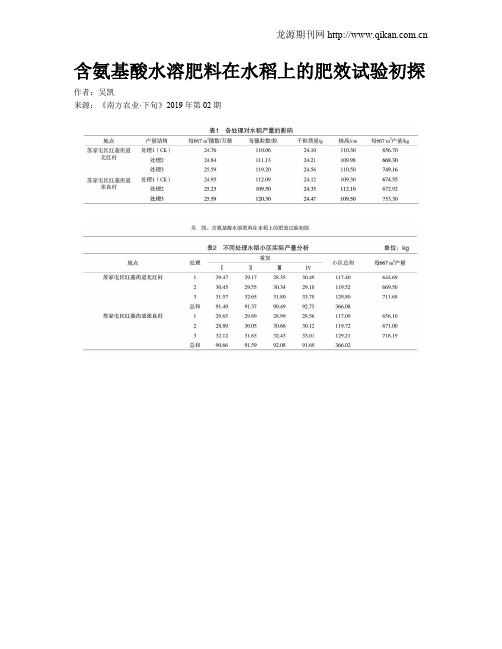 含氨基酸水溶肥料在水稻上的肥效试验初探