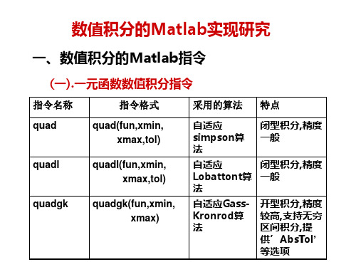 数值积分的Matlab实现研究