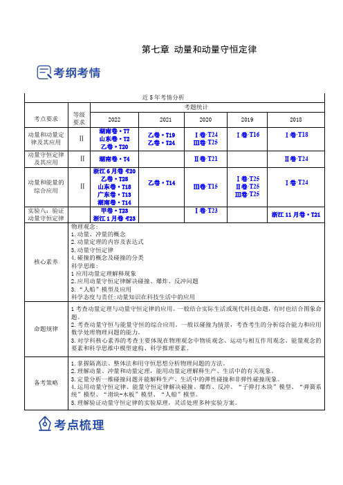 高考物理一轮复习讲练测(全国通用)7.2动量守恒定律及其应用(讲)(原卷版+解析)