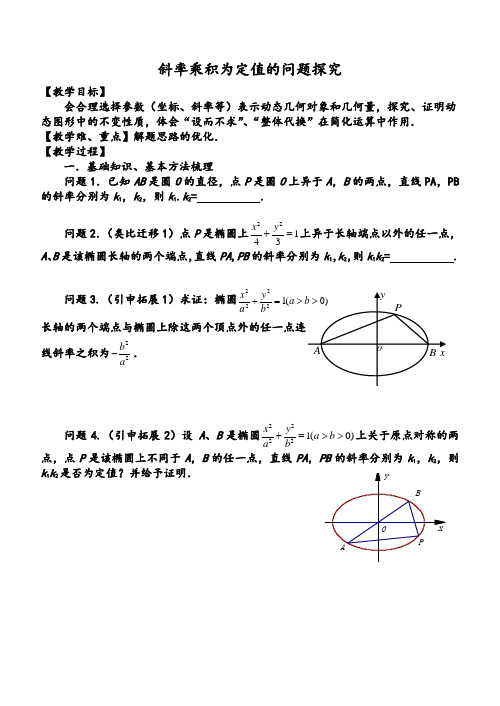 2.斜率乘积为定值的问题探究