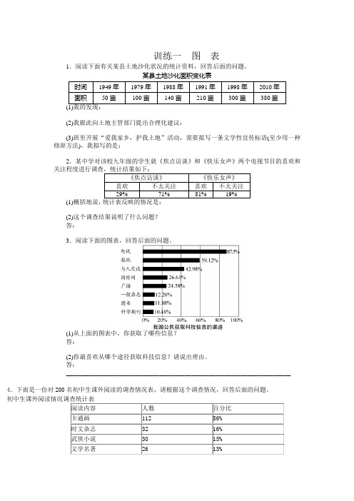 图表练习题