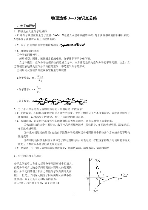 物理选修3-3知识点(全)