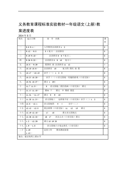 小学语文教学进度表一至六年级语文上册