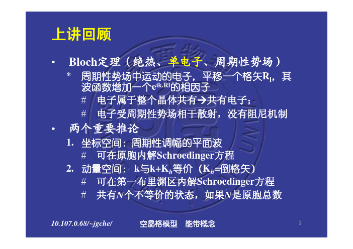 复旦大学 固体物理课件 车光静教授 复旦大学 固体物理课件 车光静教授 sec16