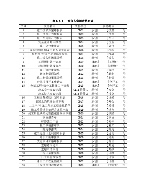 2014水利工程施工监理规范全套表格