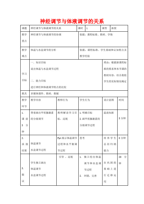 高中生物 第二章 动物和人体生命活动的调节 2.3 神经调节与体液调节的关系(1)教案高二生物教案