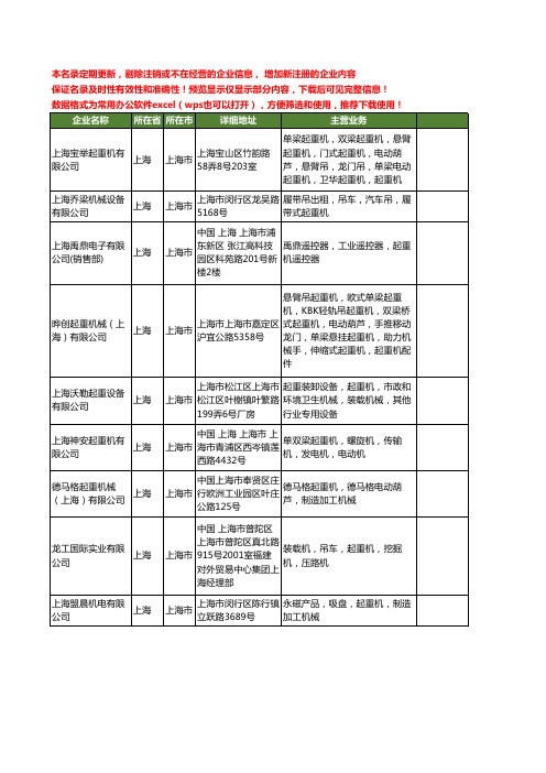 新版上海市起重机工商企业公司商家名录名单联系方式大全400家