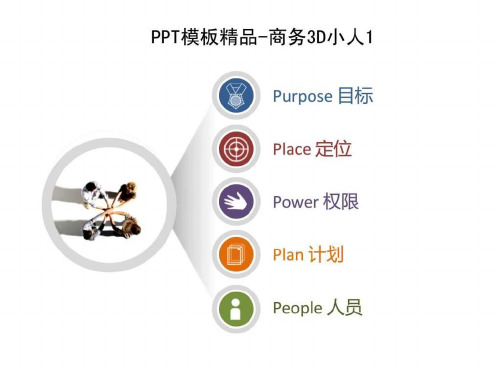 PPT3D小人素材全套