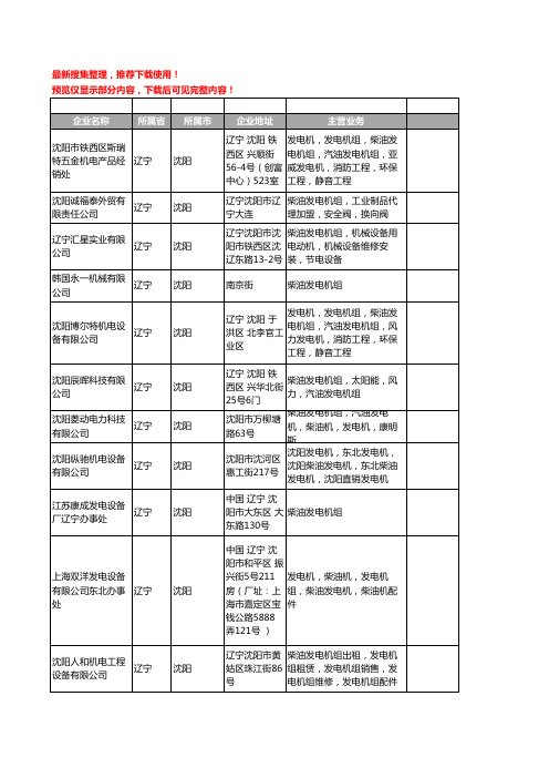 新版辽宁省沈阳柴油发电机组工商企业公司商家名录名单联系方式大全75家