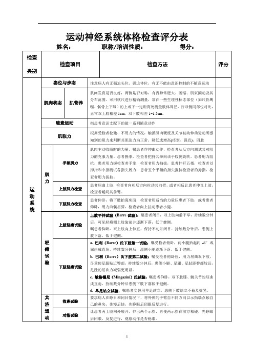 运动神经系统检查评分标准