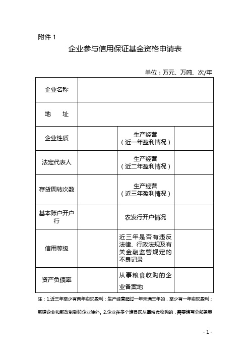 内蒙古企业参与粮食收购贷款信用保证基金资格、代偿、返回申请表